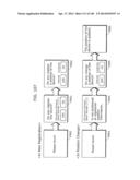 COMMUNICATION DEVICE diagram and image