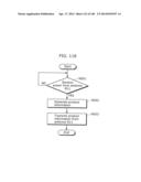 COMMUNICATION DEVICE diagram and image