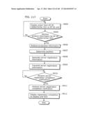 COMMUNICATION DEVICE diagram and image