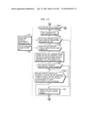 COMMUNICATION DEVICE diagram and image