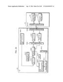 COMMUNICATION DEVICE diagram and image