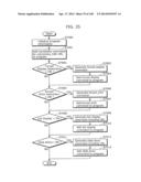 COMMUNICATION DEVICE diagram and image