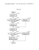 COMMUNICATION DEVICE diagram and image