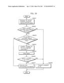 COMMUNICATION DEVICE diagram and image