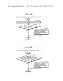 COMMUNICATION DEVICE diagram and image