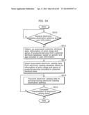 COMMUNICATION DEVICE diagram and image