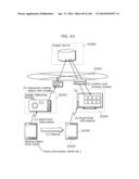 COMMUNICATION DEVICE diagram and image