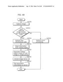 COMMUNICATION DEVICE diagram and image