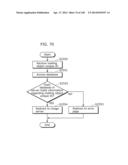 COMMUNICATION DEVICE diagram and image