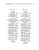 COMMUNICATION DEVICE diagram and image