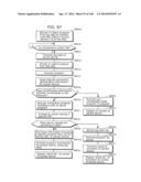 COMMUNICATION DEVICE diagram and image