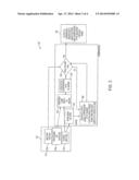 BASIS VECTOR SPECTRAL IMAGE COMPRESSION diagram and image