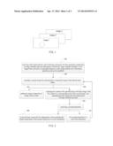 COMPUTER-IMPLEMENTED IMAGE COMPOSITION METHOD AND APPARATUS USING THE SAME diagram and image