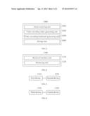 Method, Device and System for Implementing Video Recording Retrieval diagram and image