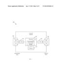 Data Transmission Coordination Over Digital Subscriber Lines diagram and image