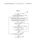 METHOD AND APPARATUS FOR RECEIVING BURST DATA WITHOUT USING EXTERNAL     DETECTION SIGNAL diagram and image