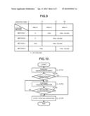 IMAGE FORMING APPARATUS diagram and image