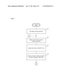 CONTROL METHOD OF ELECTRIC COMPRESSOR CONTROLLER AND REFRIGERATOR diagram and image