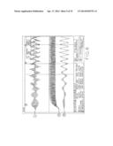 PROGRESSIVE CAVITY PUMP diagram and image