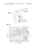 PRESSURE CONTROL BY PHASE CURRENT AND INITIAL ADJUSTMENT AT CAR LINE diagram and image