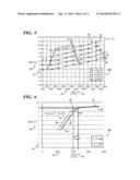 PRESSURE CONTROL BY PHASE CURRENT AND INITIAL ADJUSTMENT AT CAR LINE diagram and image