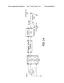 Method And Apparatus For Monitoring And Controlling Exothermic And     Endothermic Chemical Reactions diagram and image