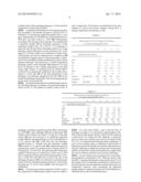 METHOD FOR HYDROGEN PRODUCTION diagram and image