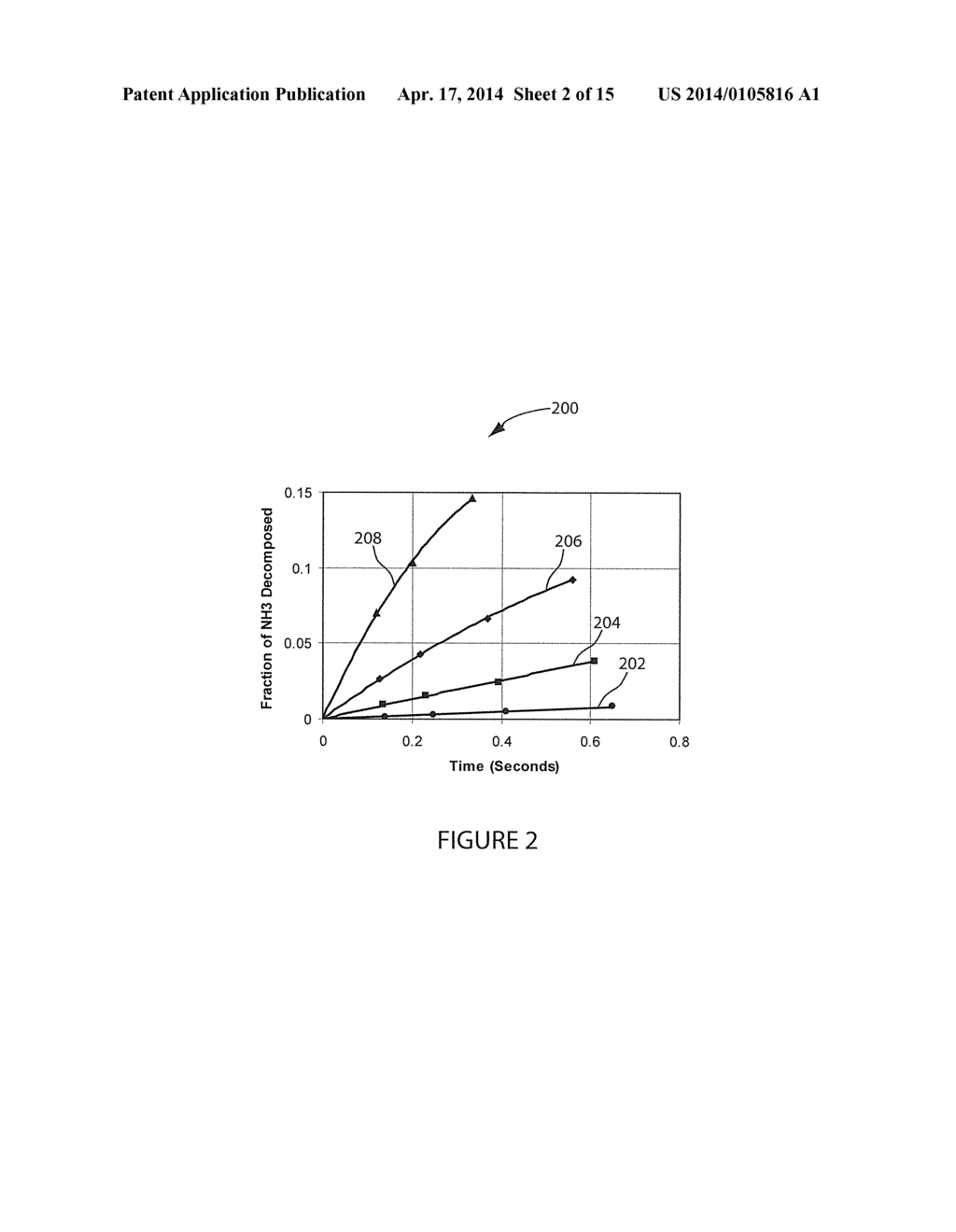 AUTOTHERMAL AMMONIA CRACKER - diagram, schematic, and image 03