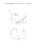 NANOSPHERES COMPRISING TOCOPHEROL, AN AMPHIPHILIC SPACER AND A THERAPEUTIC     OR IMAGING AGENT diagram and image