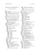 Hypoxia and hyaluronan and markers thereof for diagnosis and monitoring of     diseases and conditions and related methods diagram and image