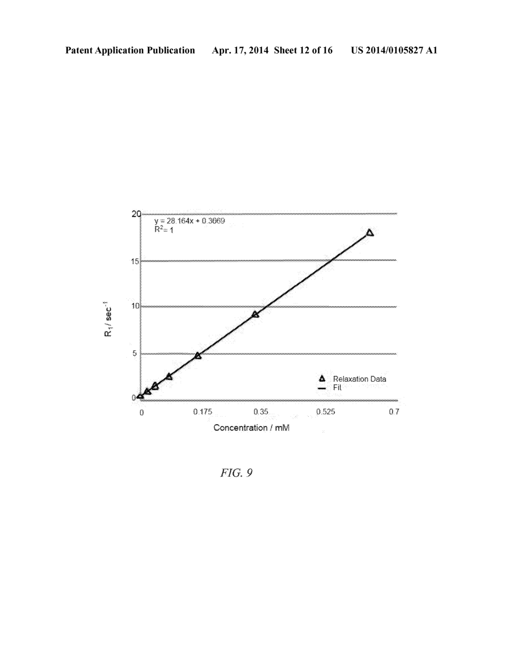 METHOD OF SCREENING FOR COLON CANCER USING BIOMARKERS - diagram, schematic, and image 13