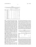 METHOD OF SCREENING FOR COLON CANCER USING BIOMARKERS diagram and image