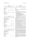 COSMETIC POLYURETHANEUREA COPOLYMER COMPOSITION diagram and image