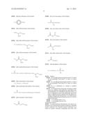 STRUCTURED DEPILATORY COMPOSITIONS diagram and image