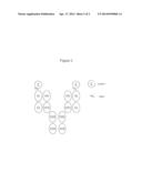 ENGINEERED ANTIBODY-TNFSF MEMBER LIGAND FUSION MOLECULES diagram and image