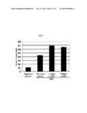 METHOD FOR TREATING VASCULAR-RELATED DISEASE diagram and image