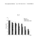 METHOD FOR TREATING VASCULAR-RELATED DISEASE diagram and image