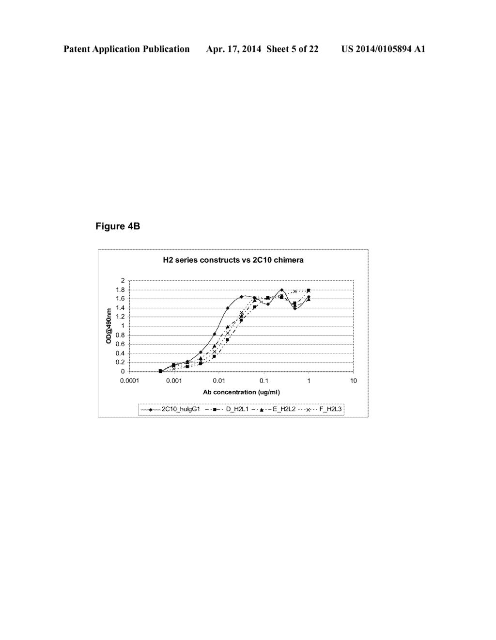 HUMANIZED ANTI-IL-18 ANTIBODIES - diagram, schematic, and image 06