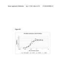 HUMANIZED ANTI-IL-18 ANTIBODIES diagram and image