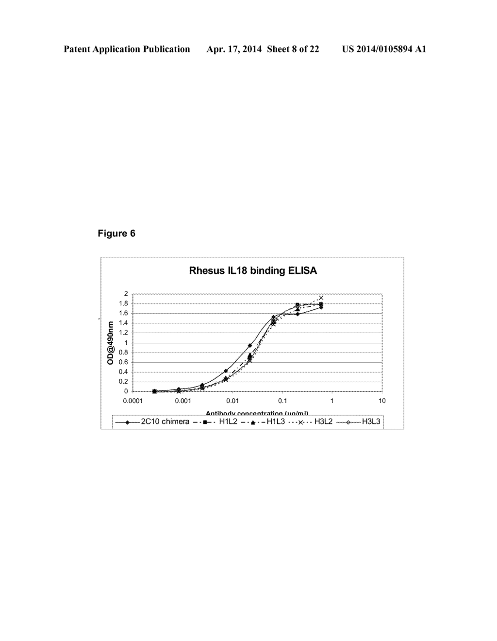 HUMANIZED ANTI-IL-18 ANTIBODIES - diagram, schematic, and image 09