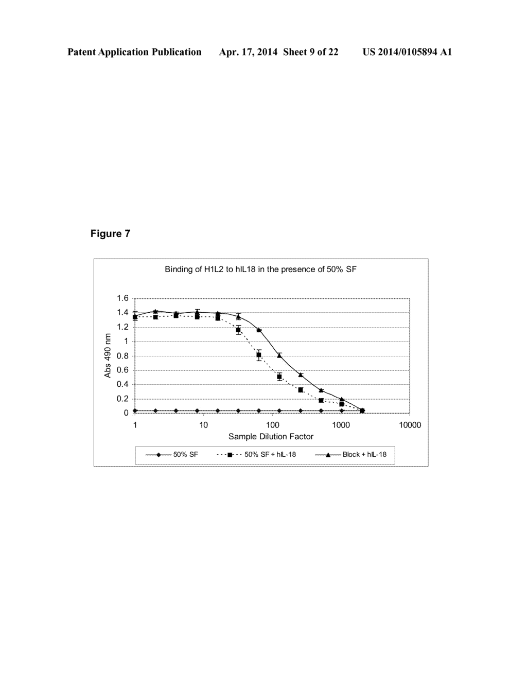 HUMANIZED ANTI-IL-18 ANTIBODIES - diagram, schematic, and image 10