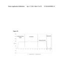 HUMANIZED ANTI-IL-18 ANTIBODIES diagram and image