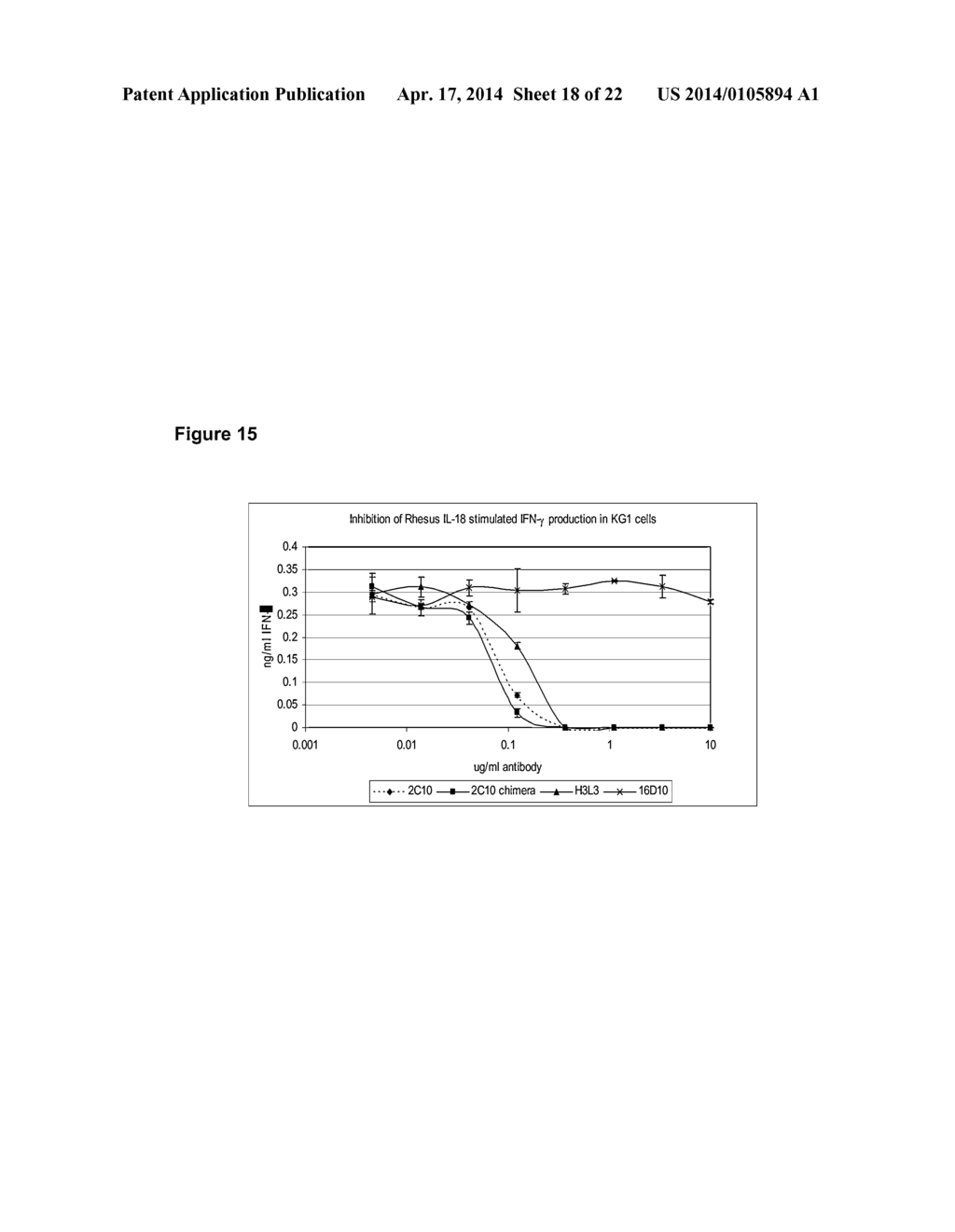 HUMANIZED ANTI-IL-18 ANTIBODIES - diagram, schematic, and image 19