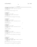 USE OF LRIG1 AS A BIOMARKER FOR IDENTIFYING A SUBJECT FOR APPLICATION OF     ANTI-C-MET ANTIBODIES diagram and image