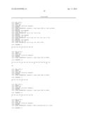 USE OF LRIG1 AS A BIOMARKER FOR IDENTIFYING A SUBJECT FOR APPLICATION OF     ANTI-C-MET ANTIBODIES diagram and image