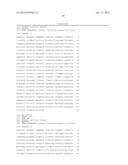 USE OF LRIG1 AS A BIOMARKER FOR IDENTIFYING A SUBJECT FOR APPLICATION OF     ANTI-C-MET ANTIBODIES diagram and image