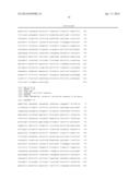 USE OF LRIG1 AS A BIOMARKER FOR IDENTIFYING A SUBJECT FOR APPLICATION OF     ANTI-C-MET ANTIBODIES diagram and image