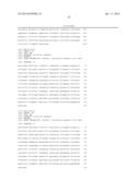 USE OF LRIG1 AS A BIOMARKER FOR IDENTIFYING A SUBJECT FOR APPLICATION OF     ANTI-C-MET ANTIBODIES diagram and image