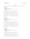 USE OF LRIG1 AS A BIOMARKER FOR IDENTIFYING A SUBJECT FOR APPLICATION OF     ANTI-C-MET ANTIBODIES diagram and image