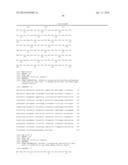 USE OF LRIG1 AS A BIOMARKER FOR IDENTIFYING A SUBJECT FOR APPLICATION OF     ANTI-C-MET ANTIBODIES diagram and image